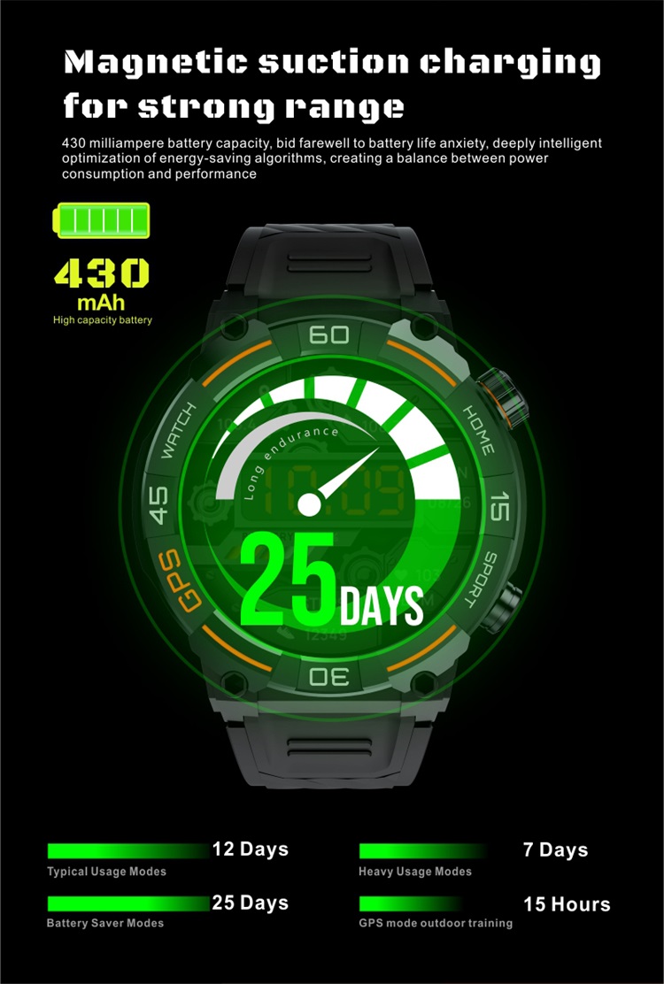 MG02 IP67 Smartwatch 11